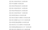 關(guān)于武威職業(yè)學(xué)院 2024年度優(yōu)秀共青團(tuán)員、優(yōu)秀學(xué)生團(tuán)干部、優(yōu)秀共青團(tuán)干部、五四紅旗團(tuán)委(團(tuán)支部)擬通報(bào)表?yè)P(yáng)對(duì)象的公示