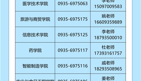 武威職業(yè)技術(shù)大學(xué)2025年高職（?？疲﹫?bào)考指南