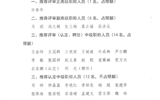 關(guān)于2020年職稱評審（認(rèn)定、聘任）推薦結(jié)果的公示